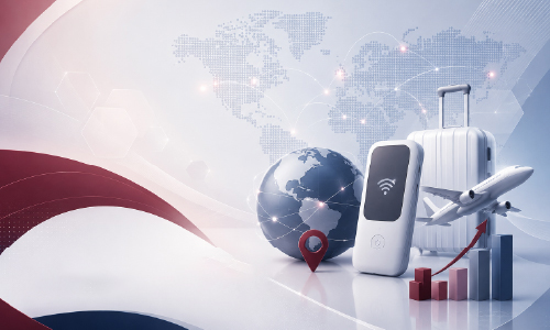 Scaling Global Connectivity Through World-Class Customer Support